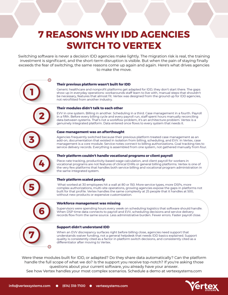 Vertex 7 Reasons to Switch to Vertex Infographic