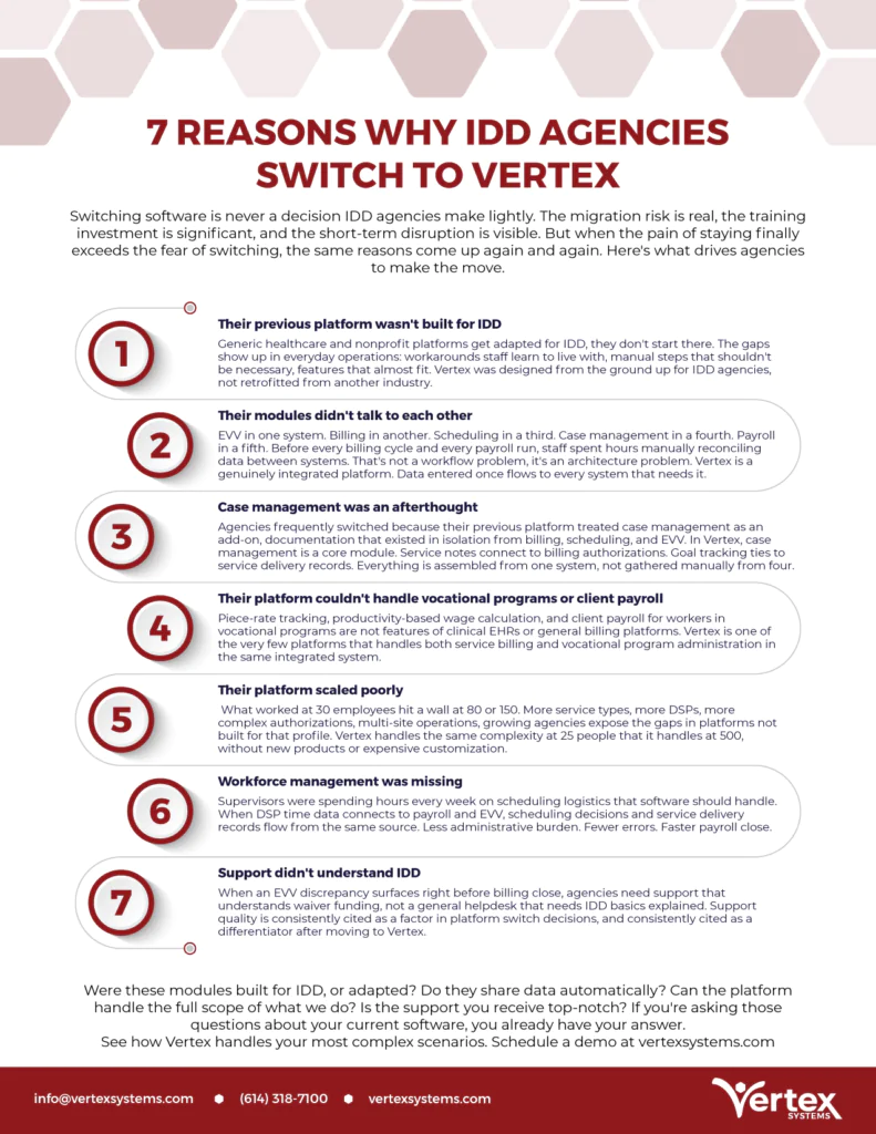 Vertex 7 Reasons to Switch to Vertex Infographic
